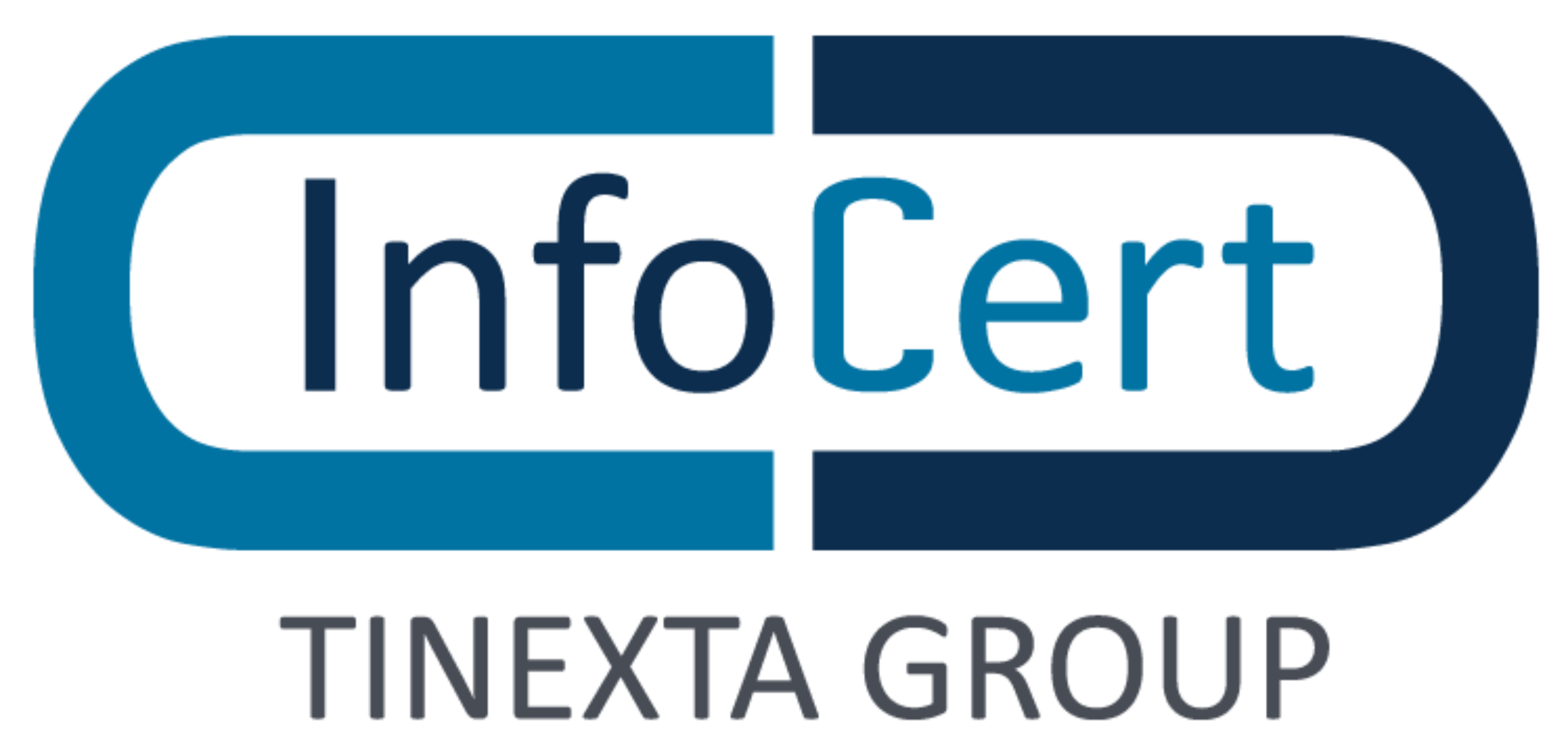 Infocert